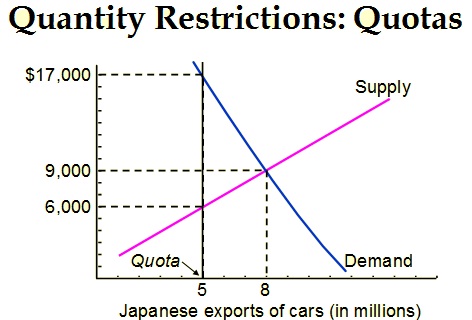 2170_Quantity restrictions.jpg